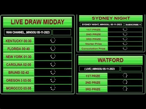 floridamid pools live draw